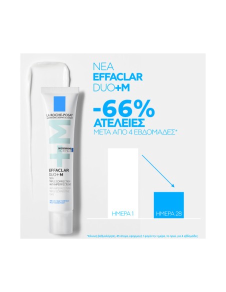 La Roche Posay Effaclar Duo+m Κρέμα Προσώπου για Ατέλειες & Ακμή 40ml
