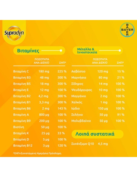 Bayer Supradyn Energy Boost Βιταμίνη για Ενέργεια Energy 30 αναβράζοντα δισκία
