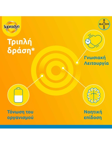 Bayer Supradyn Supradyn Vitality 50+ Vitamin...