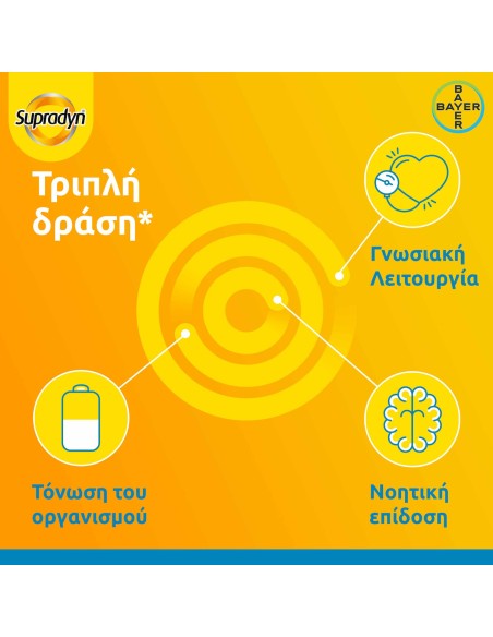 SUPRADYN Vitality 50+ για Τόνωση της Νοητικής Επίδοσης & της Γνωσιακής Λειτουργίας 30 Eπικαλυμμένα Δισκία