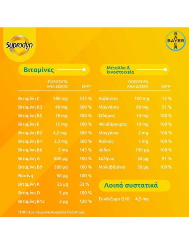 Bayer Supradyn Energy Boost Vitamin 30 tablets
