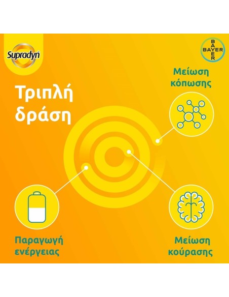Supradyn Energy Boost Συμπλήρωμα Διατροφής για τη Μείωση Κούρασης & Κόπωσης, 30 δισκία