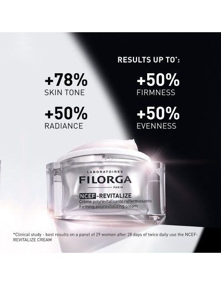 Filorga NCEF-Revitalize Firming Polyrevitalizing Cream 50ml