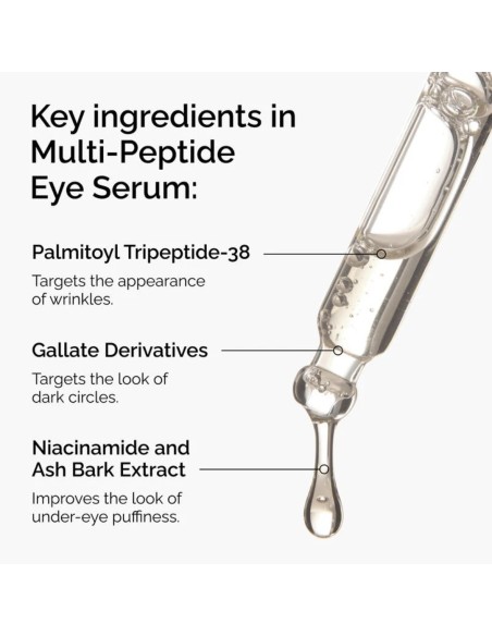 The Ordinary Multi-Peptide Eye Serum Αντιγηραντικός Ορός Ματιών 15ml