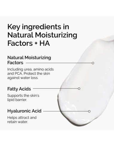 The Ordinary Natural Moisturizing Factors & HA...