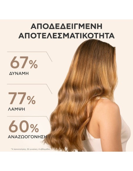 Apivita Royal Jelly Elixir Shampoo- Revitalizing Shampoo with Royal Jelly-IR & Natural Silk Amino Acids 250mL
