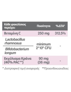 Intermed Eva Intima Cranbio Food Supplement for the... 2