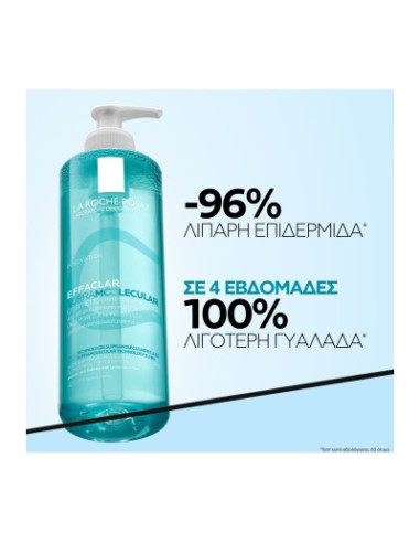La Roche-Posay Effaclar Supramolecular Cleanser Gel Καθαριστικό Τζελ Κατά της Γυαλάδας & των Πόρων 400ml