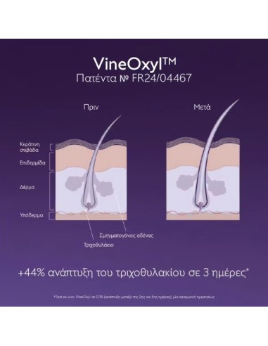 Caudalie Anti-Hair Loss Serum Ορός κατά της...