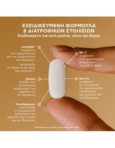 Solgar Skin, Nails & Hair Με Βιοτίνη 60 Ταμπλέτες