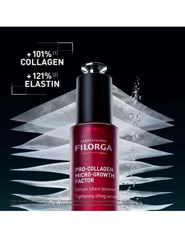 Filorga Pro-Collagen Micro-Growth Factor Serum...