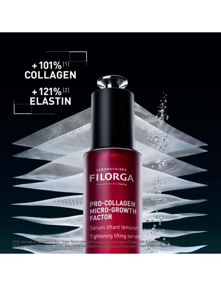 Filorga Pro-Collagen Micro-Growth Factor Serum – Firming Serum for Immediate Lifting Action 30mL
