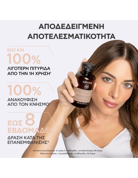 Apivita Dandruff Relief Δερματολογικό Σαμπουάν κατά της Ξηροδερμίας με Propolis AmC & Φυτικό AHA 250ml