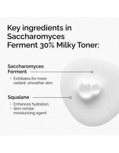 The Ordinary Saccharomyces Ferment 30% Milky...