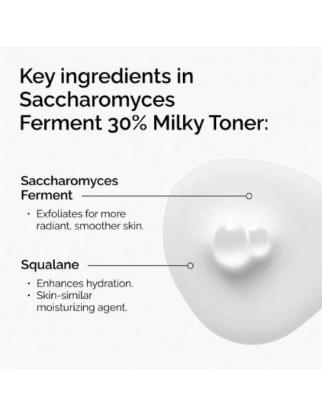 The Ordinary Saccharomyces Ferment 30% Milky Toner Απολεπιστικό & Ενυδατικό Τόνερ Προσώπου 100ml