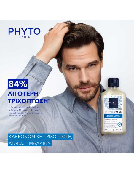 Phyto Phytocyane Men Σαμπουάν κατά της Τριχόπτωσης για Όλους τους Τύπους Μαλλιών 250ml