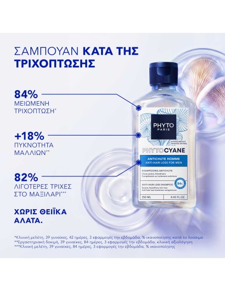 Phyto Phytocyane Men Σαμπουάν κατά της Τριχόπτωσης για Όλους τους Τύπους Μαλλιών 250ml