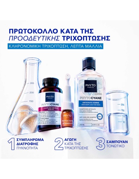 Phyto Phytocyane Men Σαμπουάν κατά της Τριχόπτωσης για Όλους τους Τύπους Μαλλιών 250ml