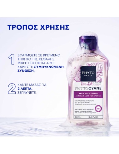 Phyto Phytocyane Σαμπουάν κατά της Τριχόπτωσης...