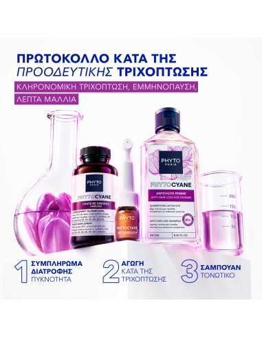 Phyto Phytocyane Σαμπουάν κατά της Τριχόπτωσης...