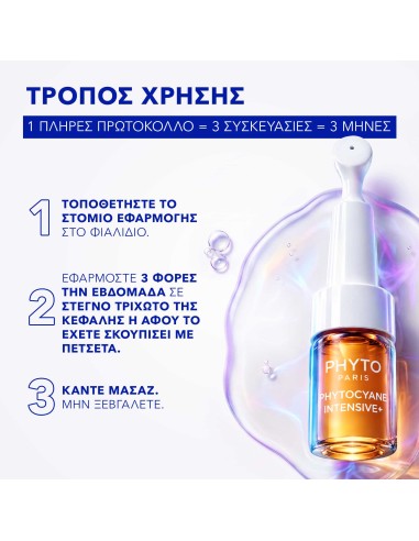 Phyto Phytocyane Intensive+ ΘΕΡΑΠΕΙΑ ΚΑΤΑ ΤΗΣ...
