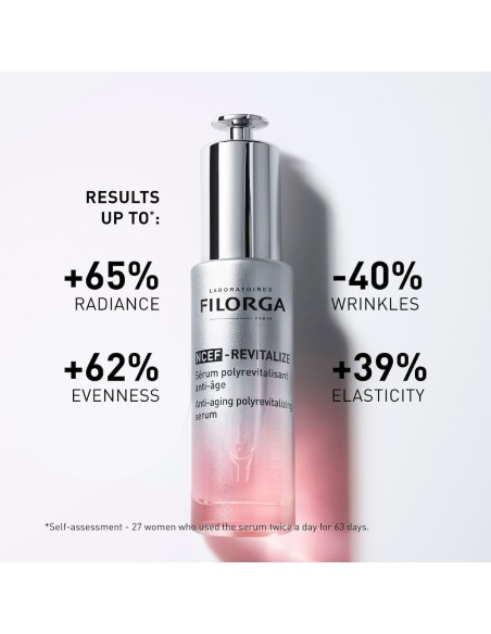 Filorga NCEF-Revitalize Anti-Age Serum Jumbo Size 50ml