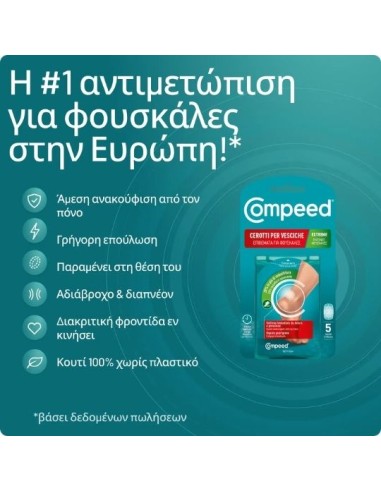 Compeed Extreme Επιθέματα για Έντονες Φουσκάλες...