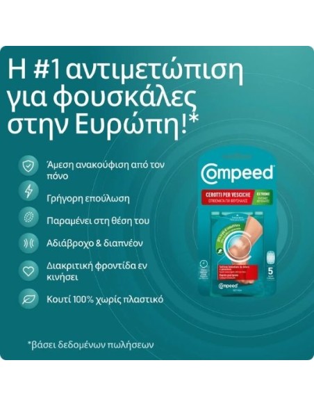 Compeed Extreme Επιθέματα για Έντονες Φουσκάλες +20% Πρόσθετη Προστασία 5x Επιθέματα