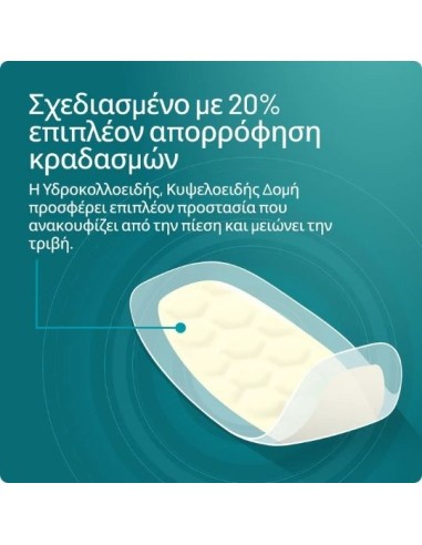 Compeed Extreme Επιθέματα για Έντονες Φουσκάλες...
